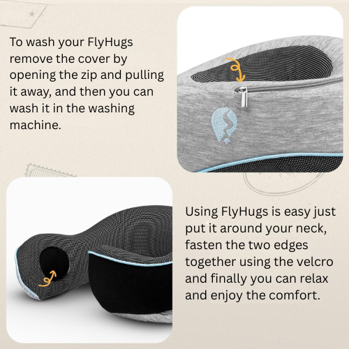 FlyHugs